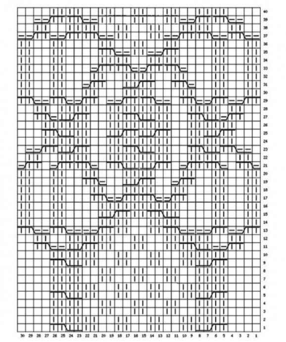 Арановый узор спицами