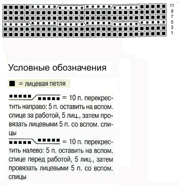 Узор «Сложная коса» для свитеров, пуловеров