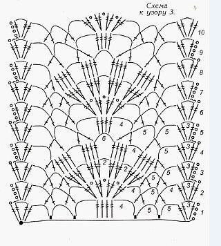 Кружевная вставка крючком
