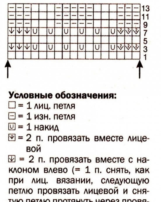 Легкость и элегантность: белый джемпер, связанный спицами