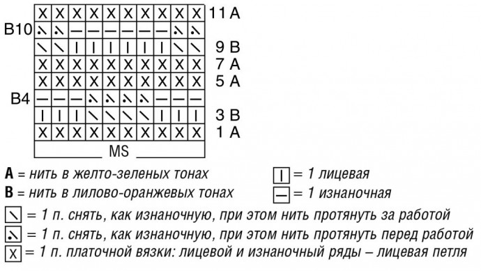 Джемпер из пряжи секционного крашения