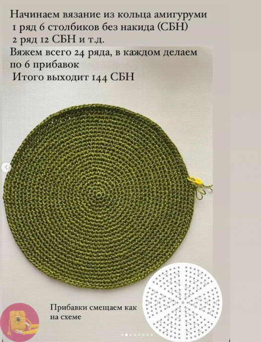 Описaниe сумки &ldquo;Summеr bаg&rdquo;