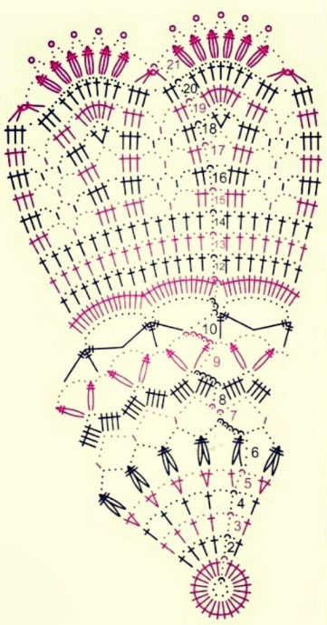 Красивая салфетка крючком