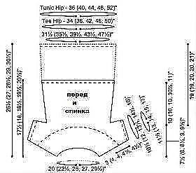 Как правильно вязать кокетки + фото идей