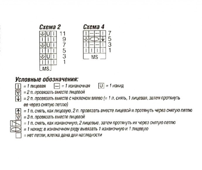 журный оливковый джемпер спицами