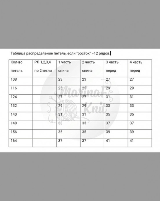 Женская безрукавка спицами