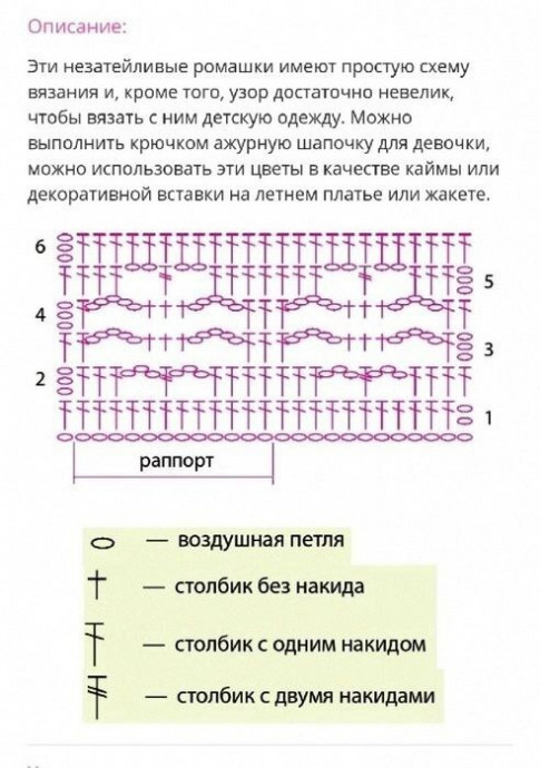 Вяжем белый ажурный джемпер крючком