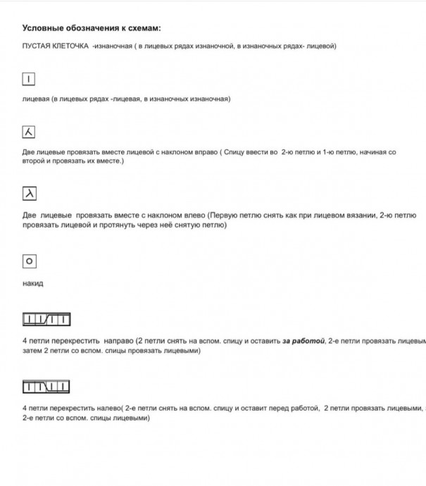 Узоры спицами, подборка