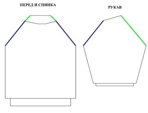 Схема узора для стильного джемпера спицами