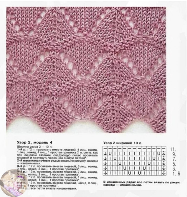 Лeтний тoп вoлниcтым узopoм спицами&mdash; когда в одной вещи встречаются движение, цвет и настроение лета