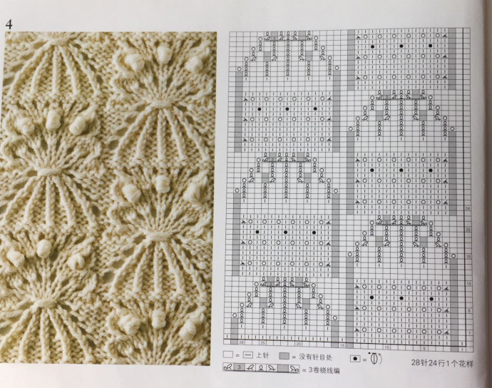 Интересно смотрится джемпер за счет такого узора на рукавах