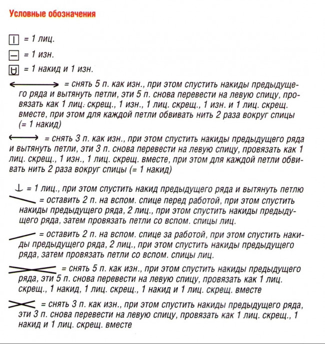 Голубое платье, связанное спицами