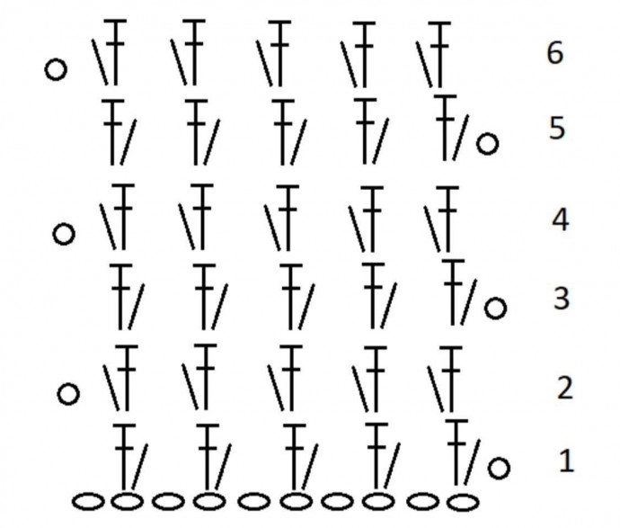 Узор крючком. Этим узором связаны кардиган «Одри» и жилетка «Вики»