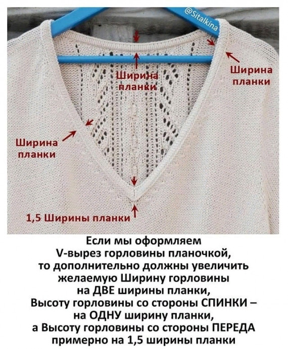 Разбираем V-вырез горловины