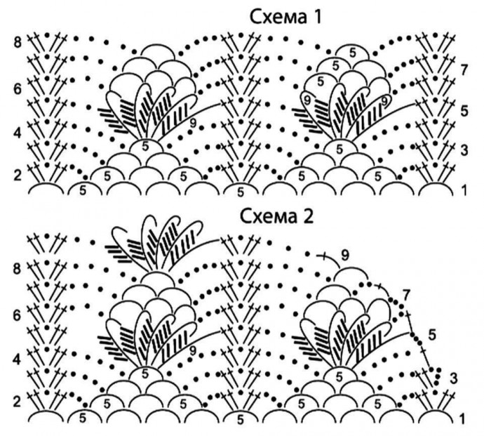 Узоры для кардигана схемы