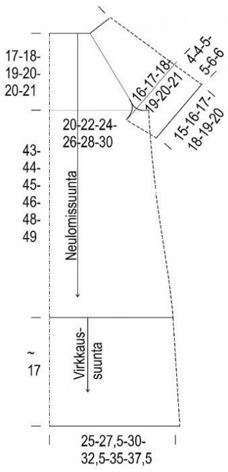 Стильное платье спицами