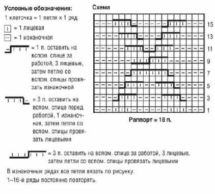 Платье+гетры+сумка = стильный комплект