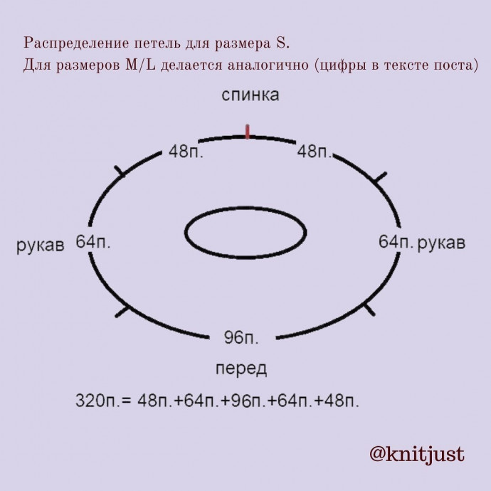 Джемпер с круглой кокеткой