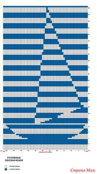 Пляжная сумка крючком в технике жаккарда: стильный аксессуар для лета