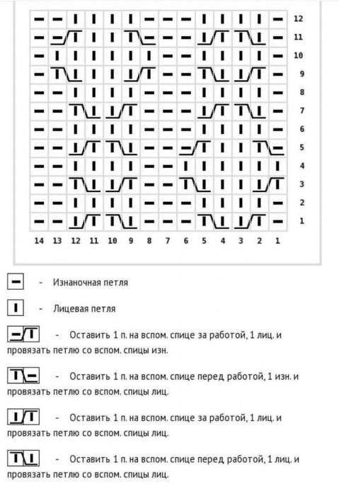 Удобные носочки спицами