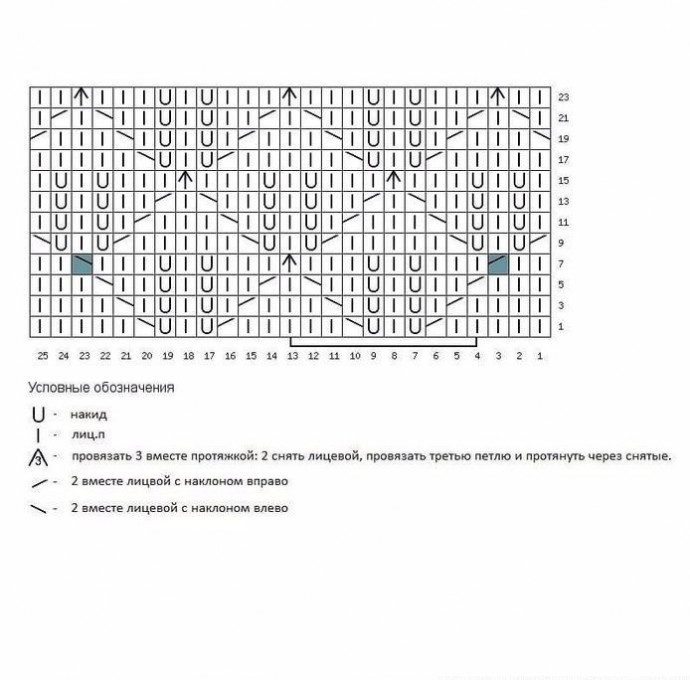 Синий детский джемпер