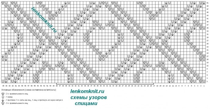 Схема узора для джемпера спицами