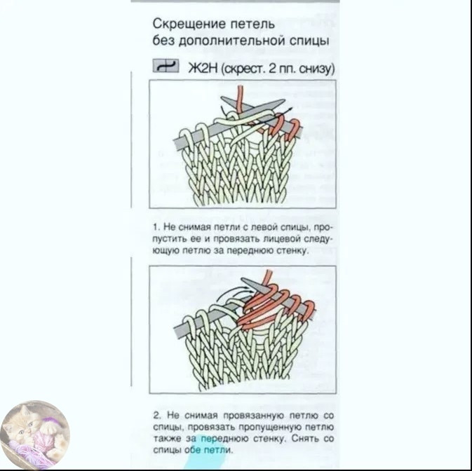 Узоры спицами, подборка