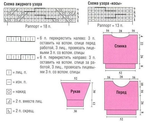 Розовый свитер с ажурными косами