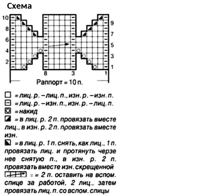 Жилет для женщин