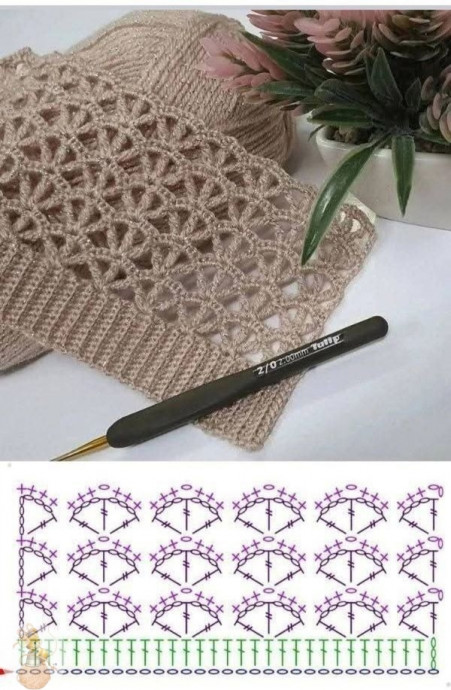 Схeмa вязaния paкушeк кpючкoм