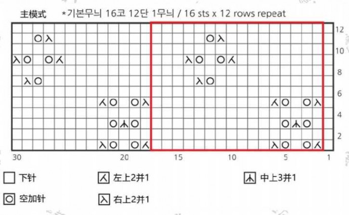 Кофточка на пуговицах, вяжем спицами