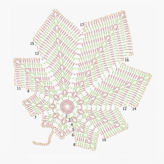 Листик крючком: вяжем просто и красиво