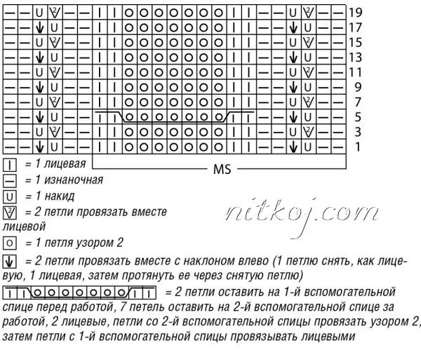 Джемпер с разделенными планками