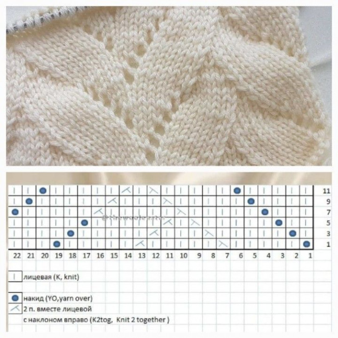 Ажурные схемы спицами, подборка