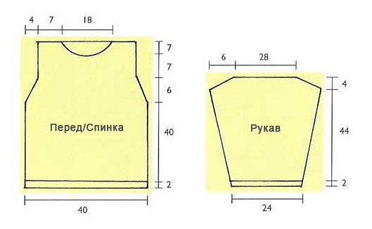 Женский свитер спицами с фактурным узором