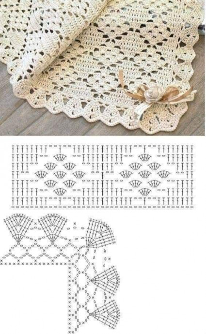 Подборка узоров для вязаного пледа