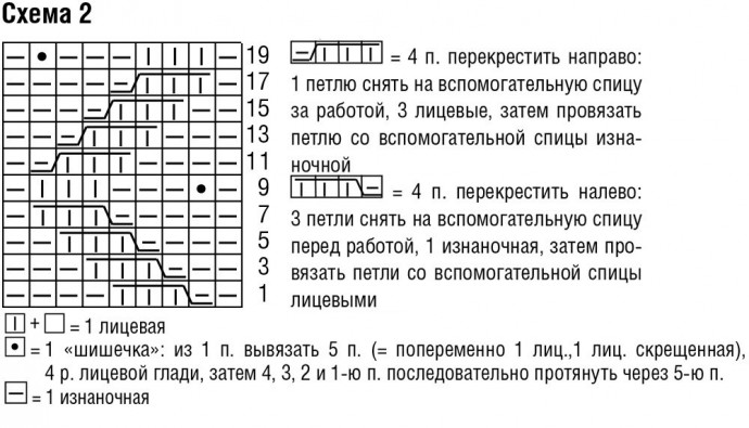 Джемпер спицами узором из кос с шишечками