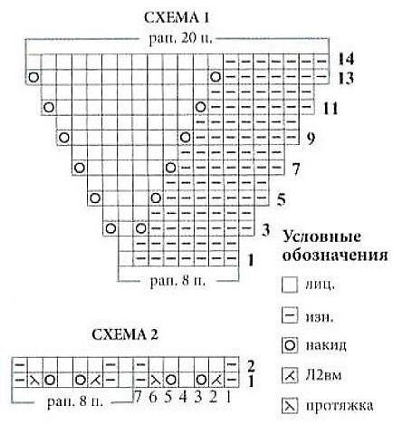 Интересные носки спицами