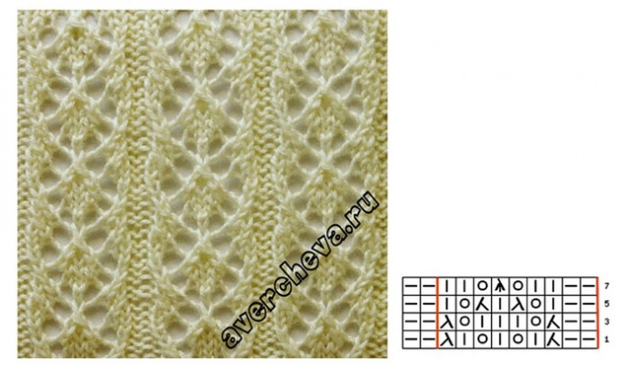 Топ спицами с коротким рукавом