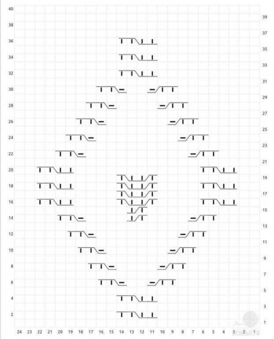 Джемпер с интарсией