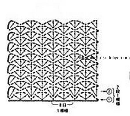 Схема для блузы крючком