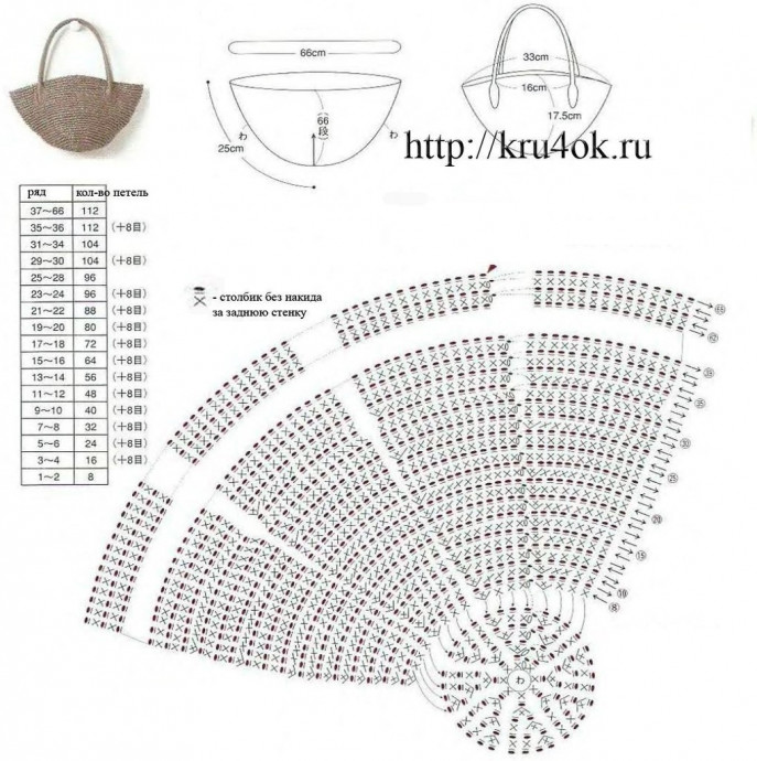 Интересная сумочка крючком