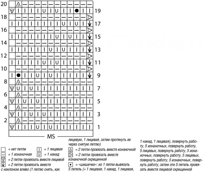 Вяжем розовое пончо с объемными "шишечками"