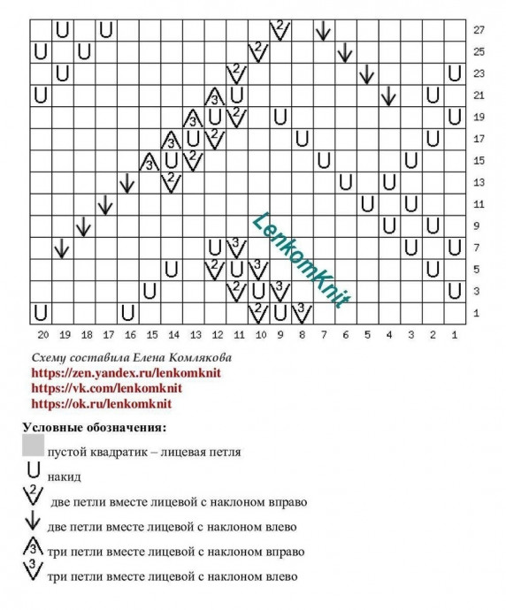 Голубая кофта с пуговицами, связанная спицами: создаем стильный и универсальный элемент гардероба