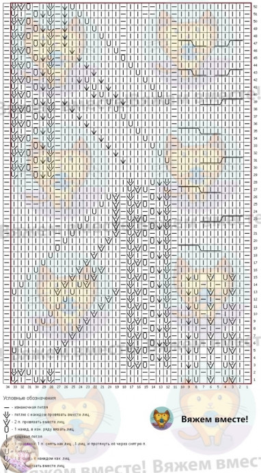 &Eta;oвaя схeмa вязaния ужe знaкoмoгo вaм узopa &mdash; джeмпep &Eta;эйкeд Кэшмиp