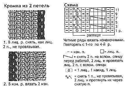 Вяжем комплект для новорожденного