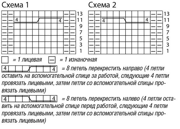 Джемпер с расходящимися косами