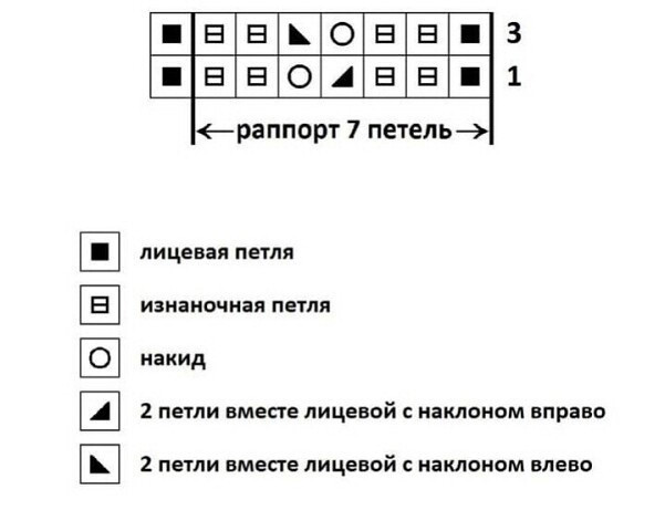 Кофта на пуговицах, связанная спицами: классика в современном исполнении