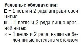 Мужской свитер с геометрическим жаккардом спицами