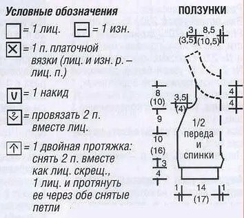 Комплект для малышки, вяжем спицами